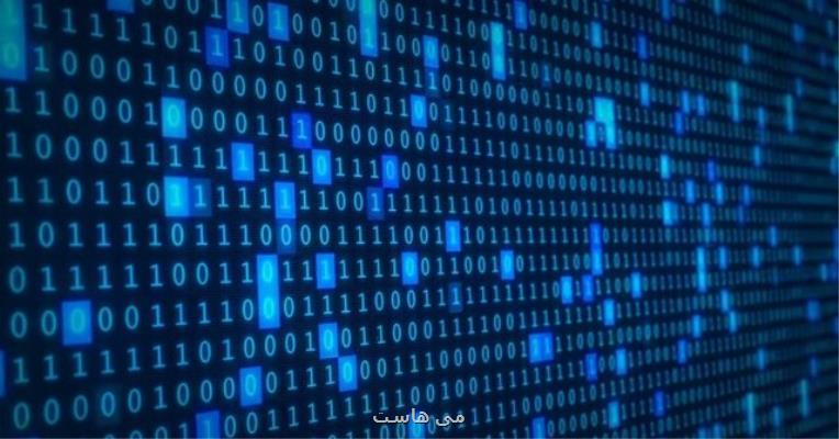 برگزاری اختتامیه سیزدهمین دوره نبرد هوش مصنوعی شریف