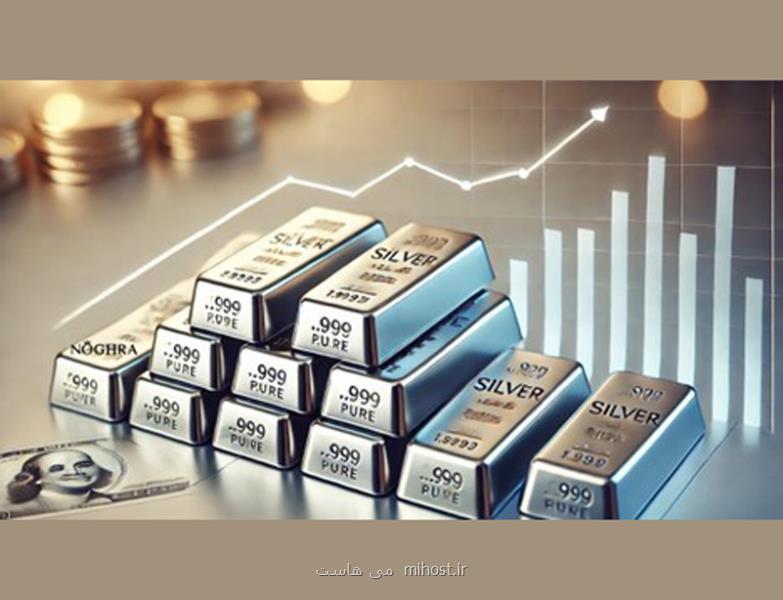 انواع نقره در جواهرسازی و سرمایه گذاری
