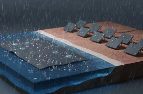 تولید برق از قطرات باران در چین