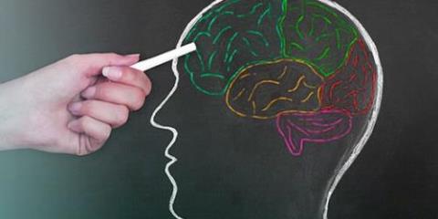 روانكاو چگونه می تواند ذهن ناخودآگاه را درك كند