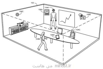 نرم افزاری كه میزان مفید بودن جلسات را پیش بینی می كند